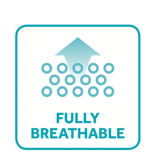 Fully Breathable
