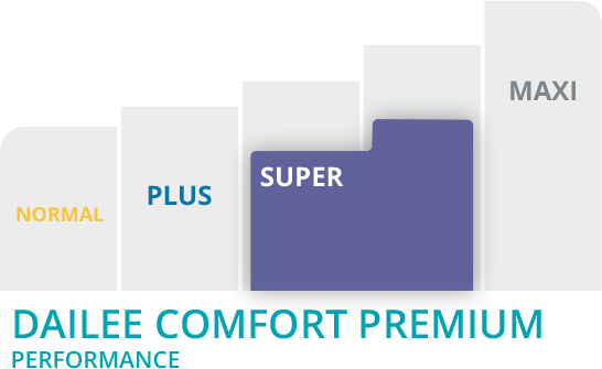 sizing super comfort