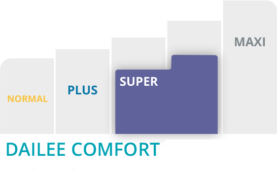 sizing comfort super