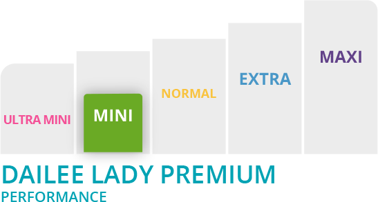 sizing lady mini