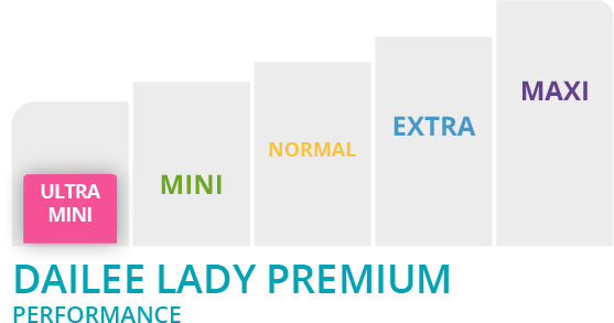 sizing lady extra mini