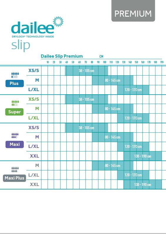 sizing slip premium