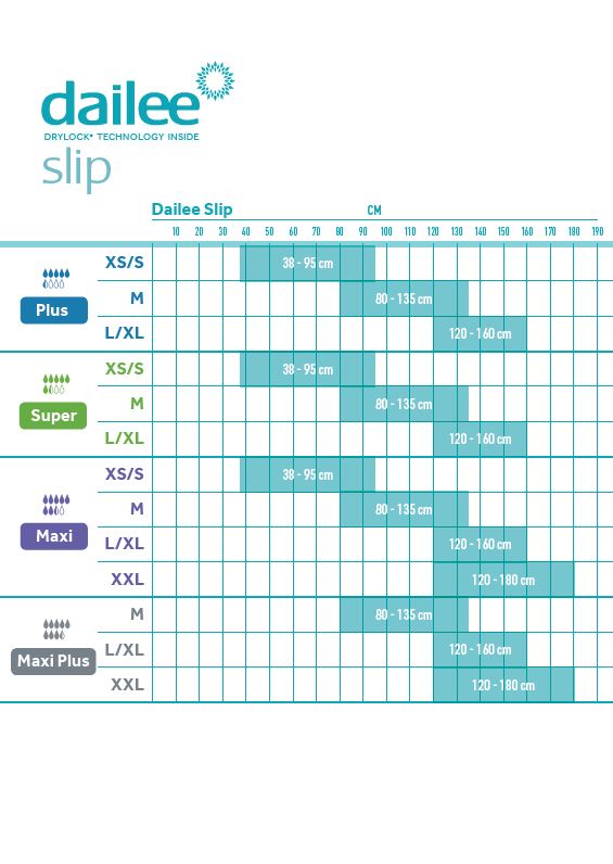 sizing slip prf